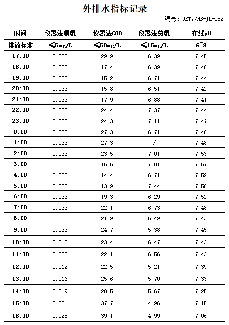 12.27排水.jpg