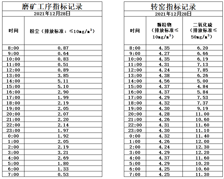 12.28煙氣.jpg