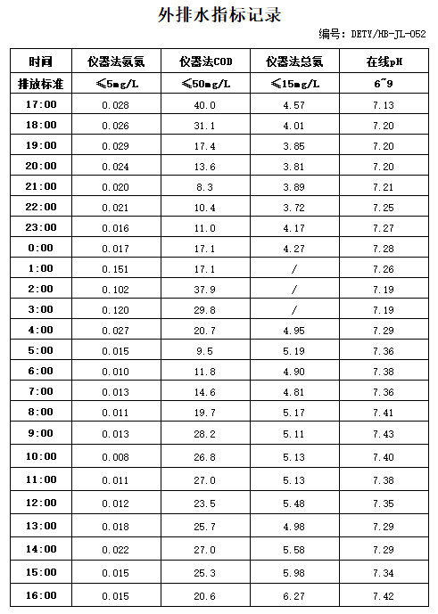 12.28排水.jpg