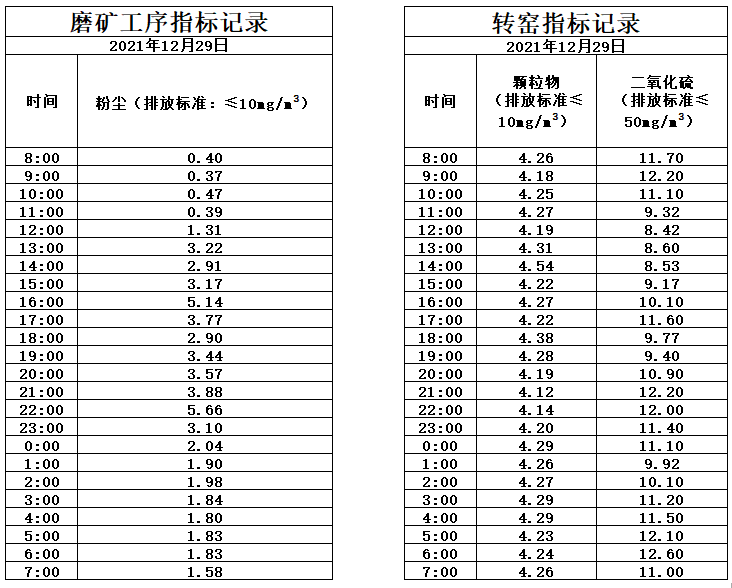 12.29煙氣.jpg