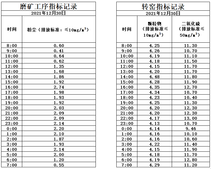 12.30煙氣.jpg