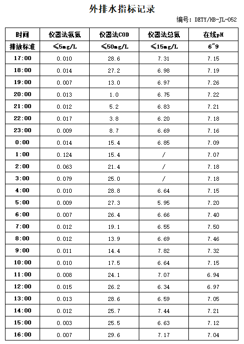 12.30排水.jpg