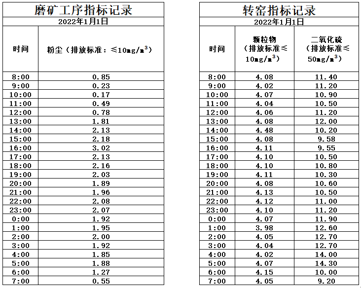 22.1.1煙氣.jpg