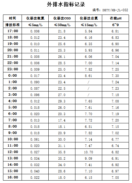 22.1.1排水.jpg