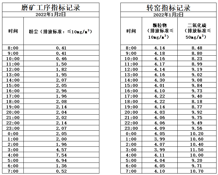 22.1.2煙氣.jpg