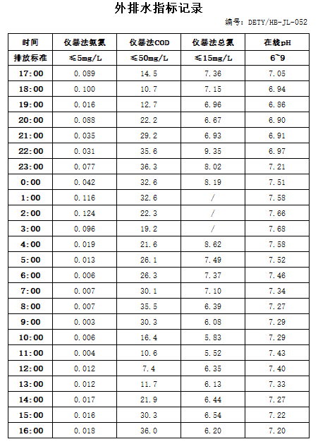 22.1.2排水.jpg