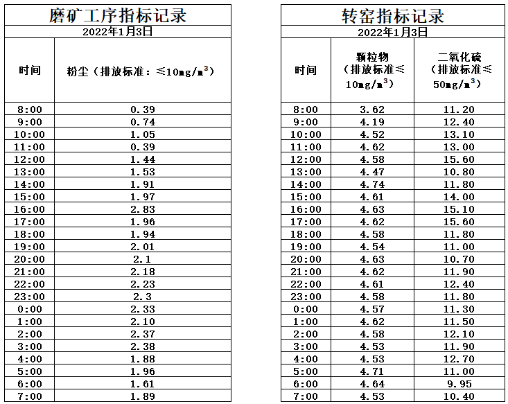 22.1.3煙氣.jpg