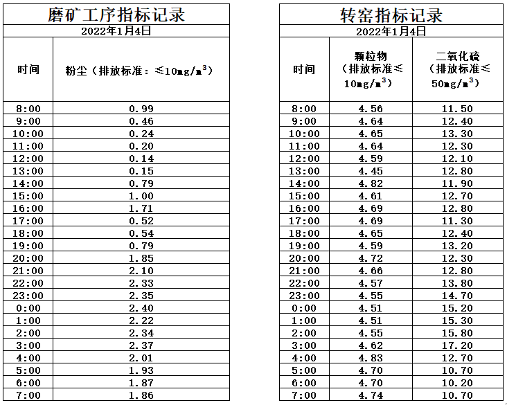 22.1.4煙氣.jpg