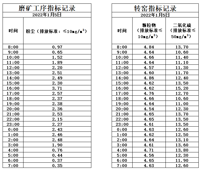 1.5煙氣.jpg