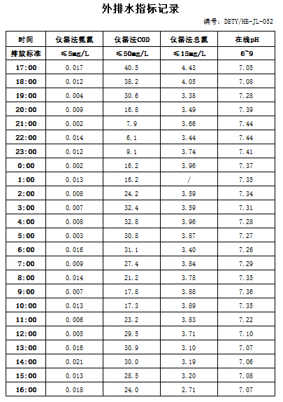 1.8排水.jpg