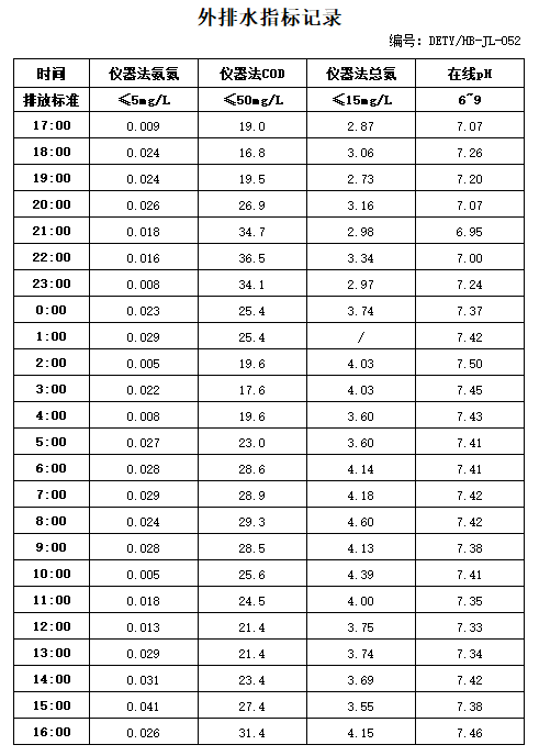 1.9排水.jpg