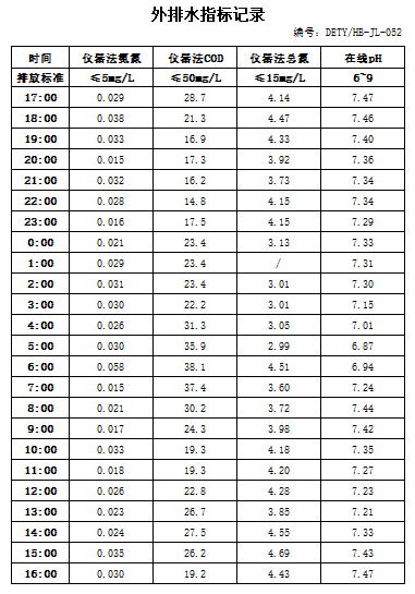 1.10排水.jpg