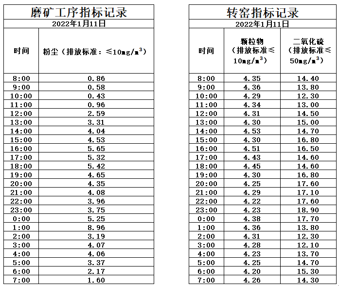 1.11煙氣.jpg