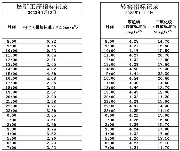 1.12煙氣.jpg