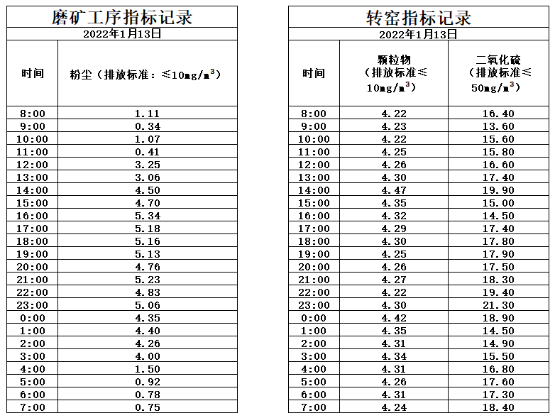 1.13煙氣.jpg