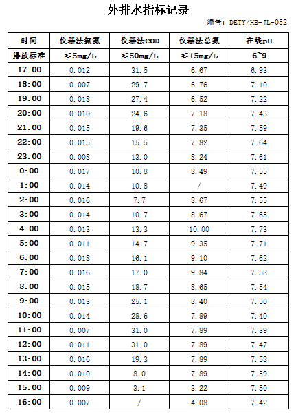 1.13排水.jpg