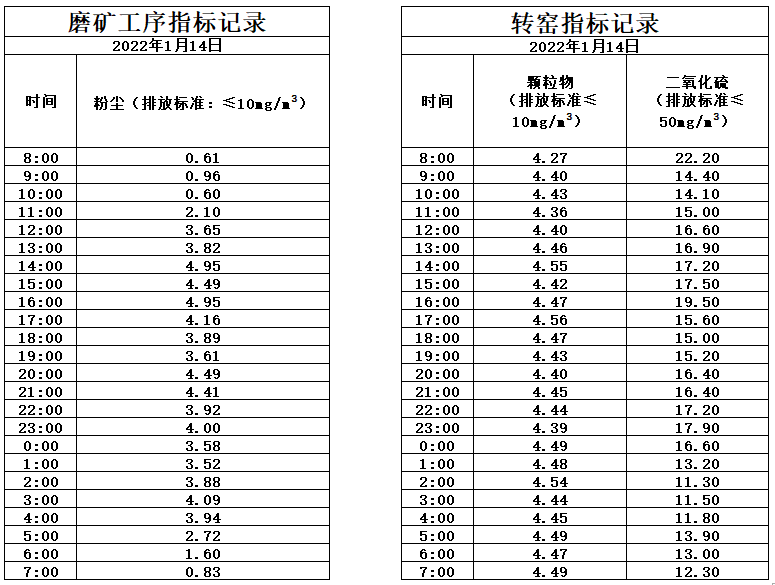 1.14煙氣.jpg