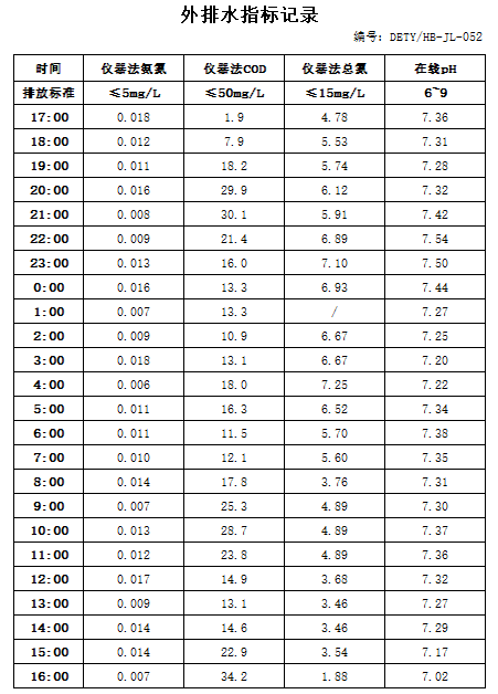 1.14排水.jpg