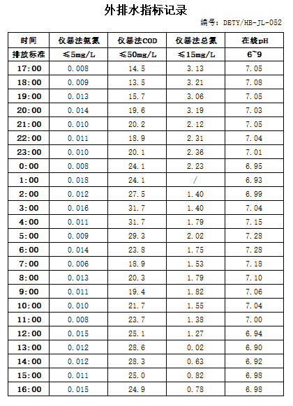 1.17排水.jpg