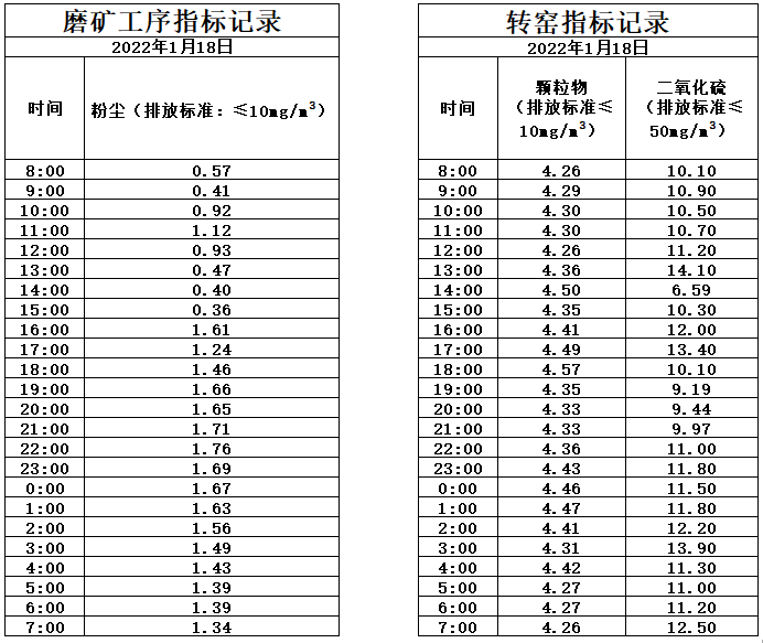 1.18煙氣.jpg