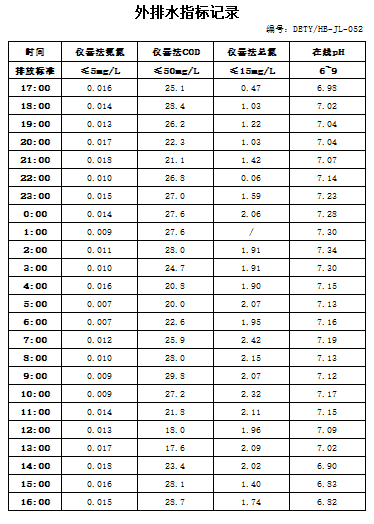 1.18排水.jpg