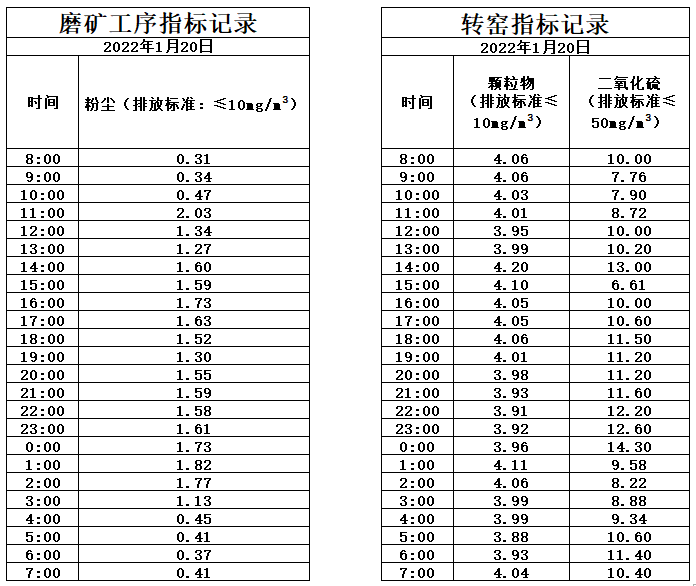 1.20煙氣.jpg