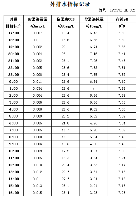 1.20排水.jpg