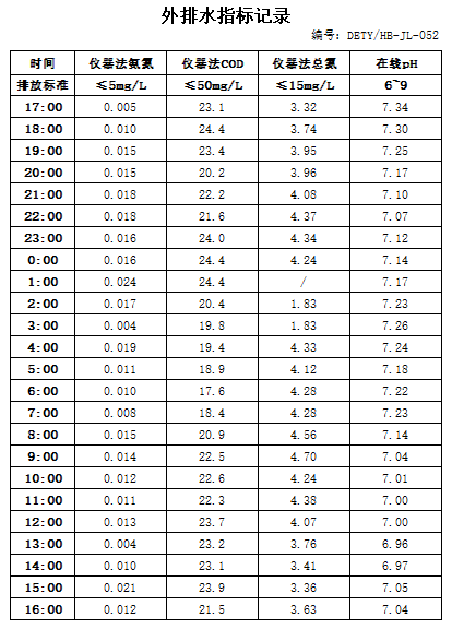 1.21排水.jpg