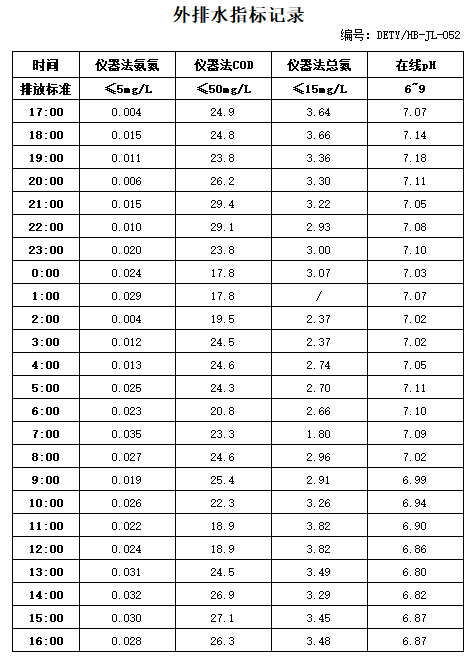 1.22排水.jpg