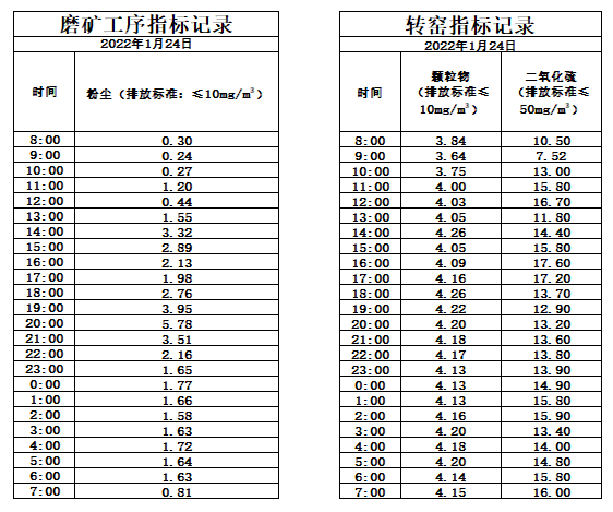 1.24煙氣.jpg