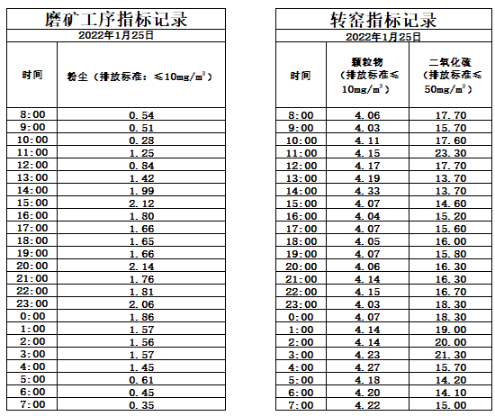 1.25煙氣.jpg