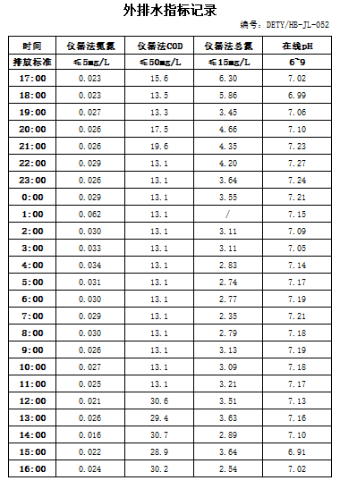 1.25排水.jpg