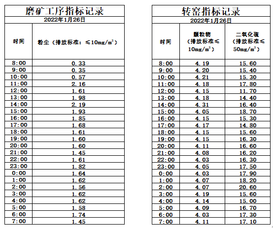 1.26煙氣.jpg