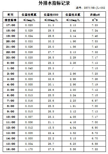 1.26排水.jpg