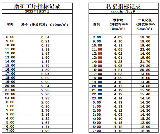 1.27煙氣.jpg