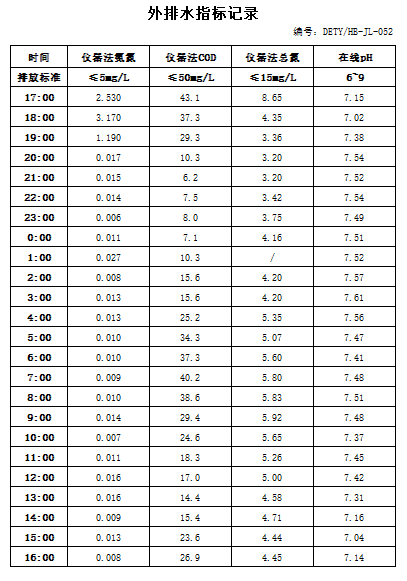 1.27排水.jpg