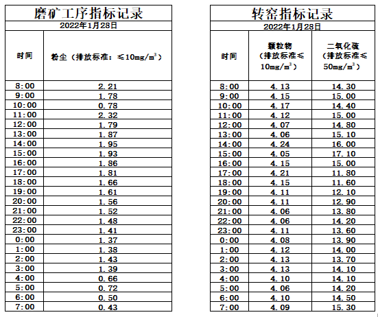 1.28煙氣.jpg