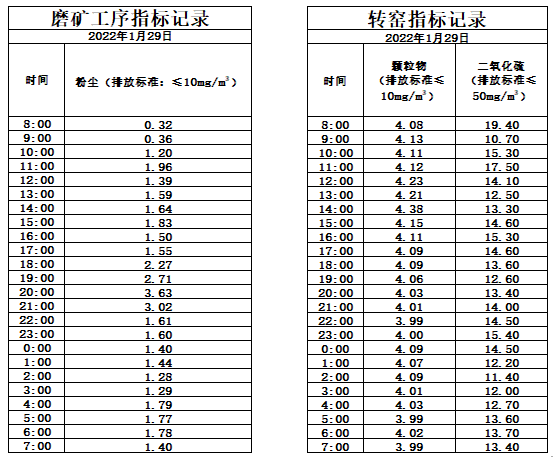 1.29煙氣.jpg