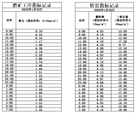 1.30煙氣.jpg