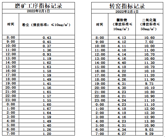 2.1煙氣.jpg