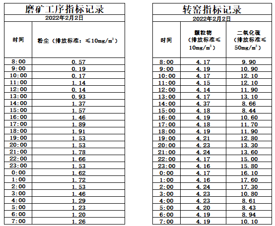 2.2煙氣.jpg