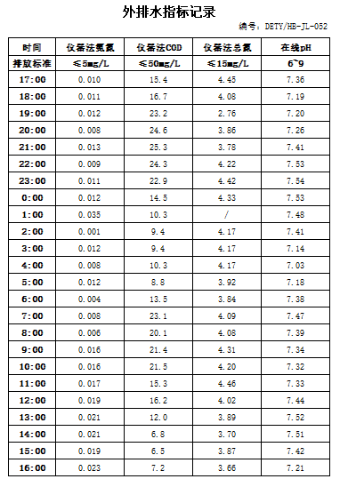 2.2排水.jpg