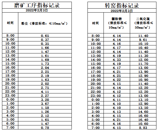 2.3煙氣.jpg