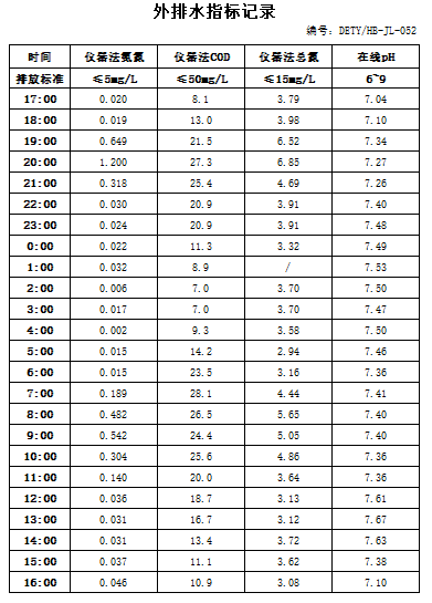 2.3排水.jpg