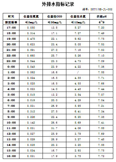 2.4排水.jpg