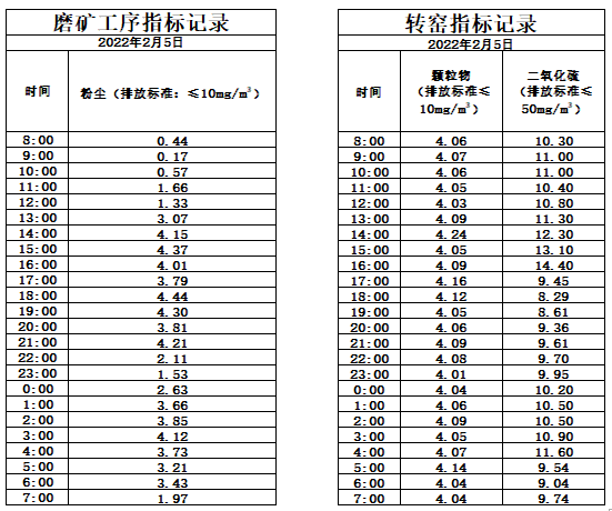 2.5煙氣.jpg