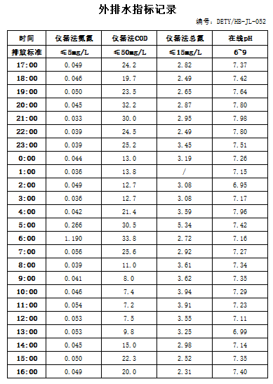 2.7排水.jpg