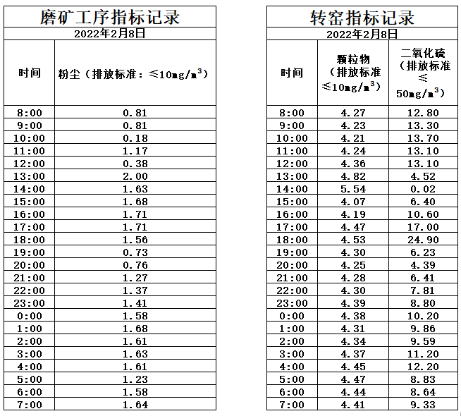 2.8煙氣.jpg