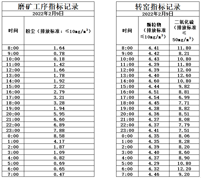 2.9煙氣.jpg