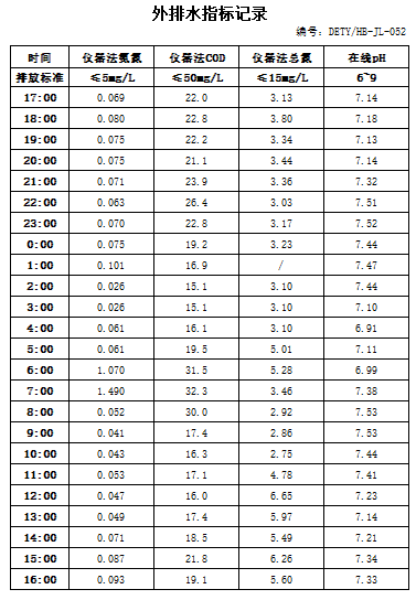 2.9排水.jpg